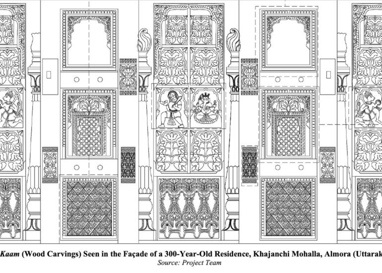 आईआईटी रुड़की में स्थापित होगा राष्ट्रीय शिल्प संसाधन केंद्र ‘संचय’